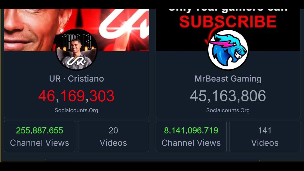 Live Cunt Sub Ur Cristiano Vs Mr Beast #urcristiano #100mill…